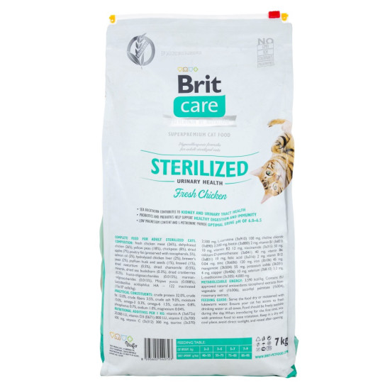 Корм сухой Brit Care Cat Grain Free Sterilized Urinary Health для стерилізованих котів для підтримання сечостатевої системи