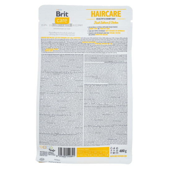 Корм сухий Brit Care Cat Grain Free Haircare Healthy and Shiny Coat для котів догляд за шкірою і шерстю лосось та курка 400