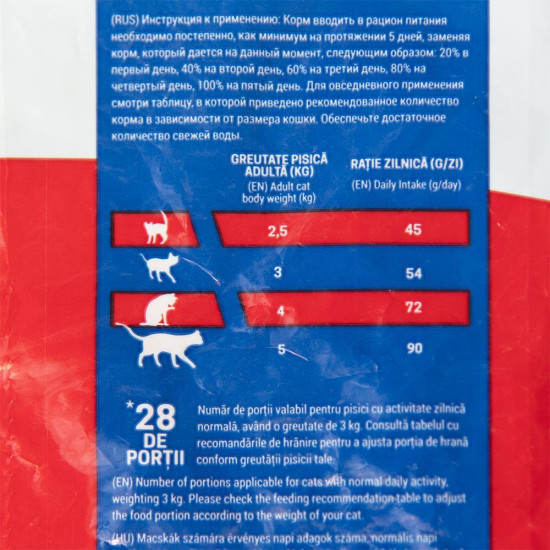 Корм сухий Kirby Cat для котів з куркою, індичкою та овочами 1,5 кг