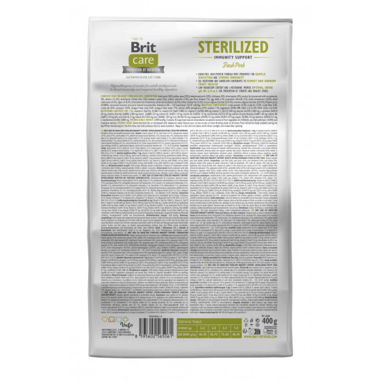 Корм сухий Brit Care Cat Grain Free Sterilized Immunity Support для стерилізованих котів для підтримки імунітету зі свининою