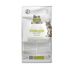 Корм сухий Brit Care Cat Grain Free Sterilized Immunity Support для стерилізованих котів для підтримки імунітету зі свининою