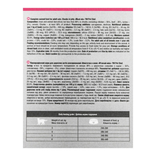Вологий корм для котів Pet Chef шматочки в желе М ясний мікс 415 г