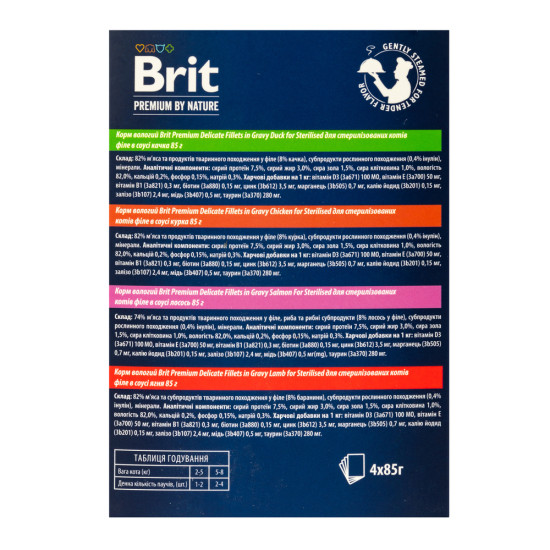 НАБІР Корм вологий Brit Premium Delicate Fillets in Gravy для котів3+1