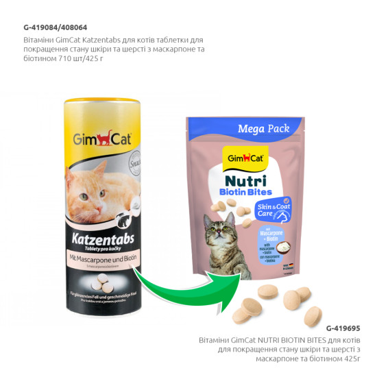 Вітаміни GimCat Nutri Biotin Bites для дорослих котів для покращення стану шкіри та шерсті з маскарпоне та біотином 425 г
