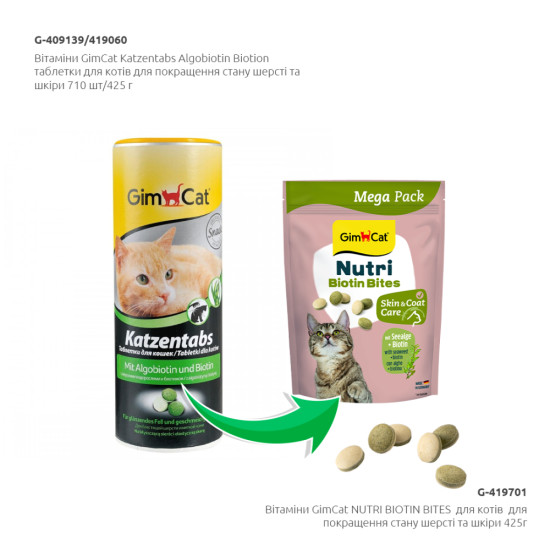 Вітаміни GimCat Nutri Biotin Bites для котів для покращення стану шерсті та шкіри з морськими водоростями 425 г