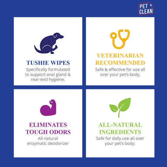 Серветки вологі Pet Clean PET TUSHIE WIPES гіпоалергенні для домашніх тварин   з ароматом Алое Вера 50шт