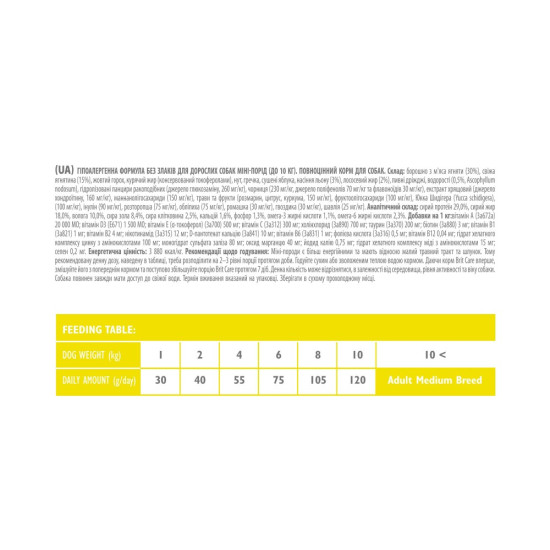 Корм сухий Brit Care Grain Free Mini Adult Lamb для дорослих собах мініатюрних порід з ягням 400 г