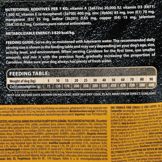 Корм сухий Carnilove Fresh Chicken and Rabbit for Adult dogs для дорослих собак усіх порід з куркою та кроликом 1,5 кг