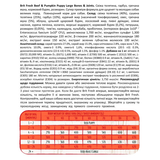 Корм сухий Brit Fresh Beef/Pumpkin Puppy Large для цуценят та молодих собак великих порід з яловичиною та гарбузом 12 кг