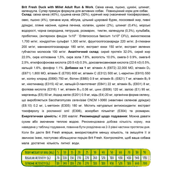 Корм сухий Brit Fresh Duck/Millet Active Run and Work для дорослих активних собак з качкою та пшоном 2,5 кг