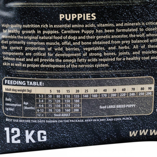 Корм сухий Carnilove Puppy Salmon and Turkey для цуценят усіх порід з лососем та індичкою 12 кг