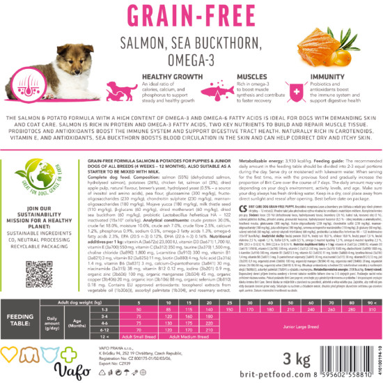 Корм сухий Brit Care Dog Grain-free Puppy для цуценят беззерновий з лососем 12 кг