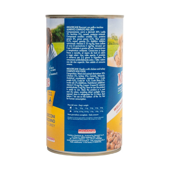 Корм вологий Migliorcane для собак з куркою та індичкою 1,250 кг