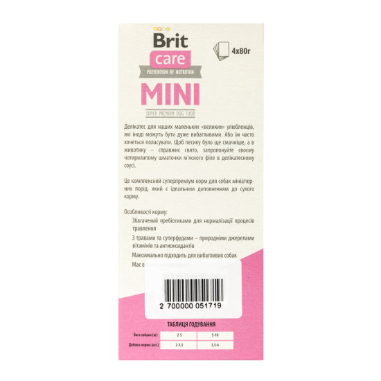 НАБІР Brit Care Mini мікс для дорослих собак 3+1