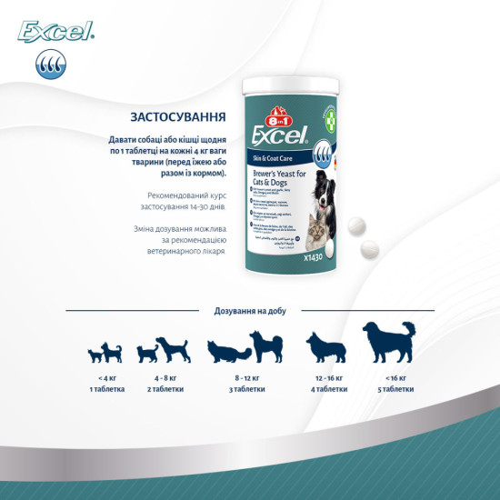 Вітаміни 8in1 Excel Brewers Yeast для собак та котів  пивні дріжджі з часником для шкіри та шерсті  780 шт