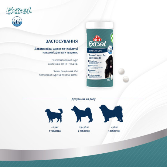 Вітаміни 8in1 Excel Brewers Yeast Large Breed для собак великих порід пивні дріжджі з часником для шкіри та шерсті 80 шт