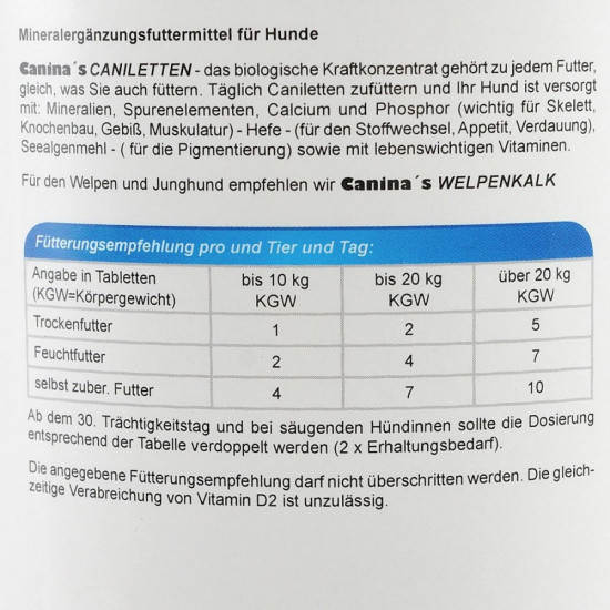 Вітамінно-мінеральний комплекс Canina Caniletten для дорослих собак 1 кг 500 табл.