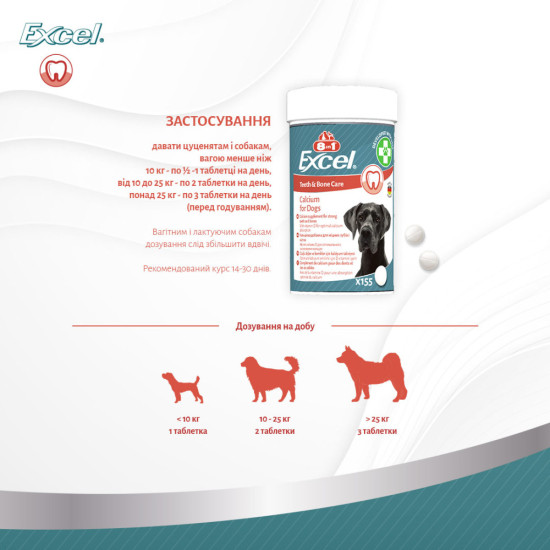 Вітаміни 8in1 Excel Calcium для цуценят та дорослих собак для зубів та кісток кальцій 1700 шт