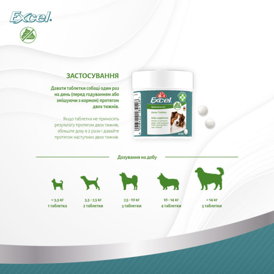 Вітаміни 8in1 Excel Deter для цуценят та дорослих собак від копрофагії 100  шт