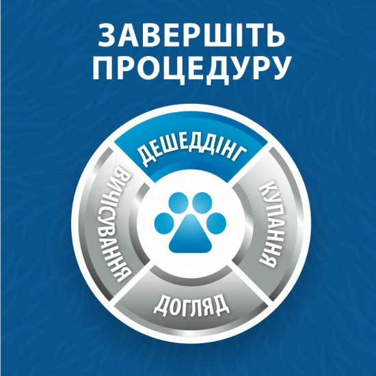 Фурмінатор FURminator для котів із довгою шерстю Long Hair розмір М/L