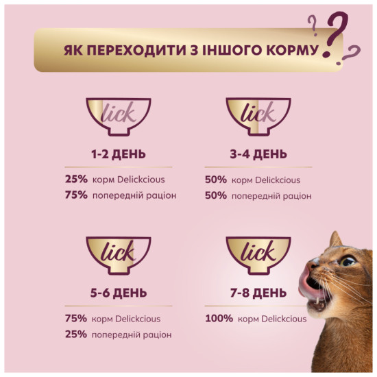 Вологий корм для кішок Delickcious Шматочки з лососем і мідіями в соусі 85 г (4820269143135)