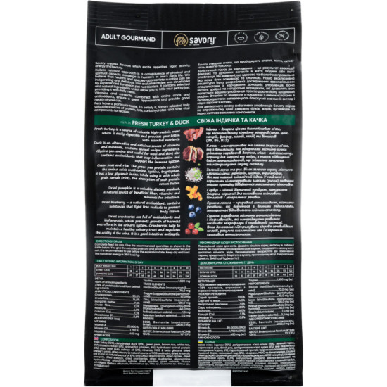 Сухий корм для кішок Savory Adult Cat Gourmand Fresh Turkey and Duck 400 г (4820232630044)