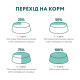 Сухий корм для собак Optimeal мініатюрних порід з високим вмістом лосося 4 кг (4820215369992)