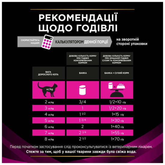 Вологий корм для кішок Purina Pro Plan Veterinary Diets UR ST/OX Urinary При сечокам'яній хворобі 195 г (8445290093431)
