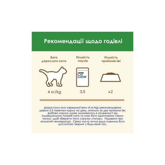 Вологий корм для кішок Purina Cat Chow Sterilised з ягням та зеленою квасолею в желе 85г (7613037025484)