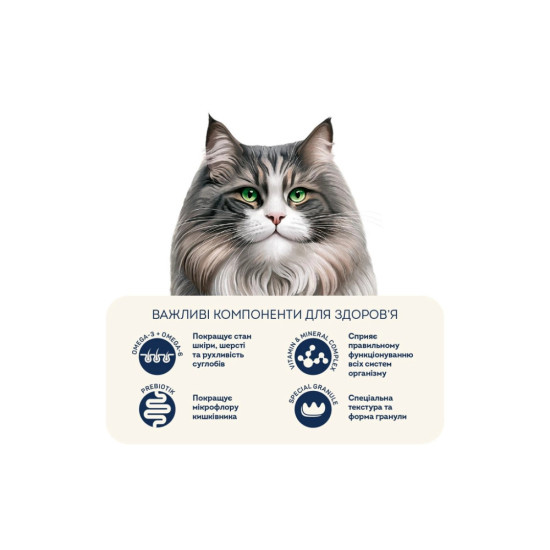 Сухий корм для кішок Home Food Hairball control For sterilised з індичкою та ягодами 400 г (4820290090026)
