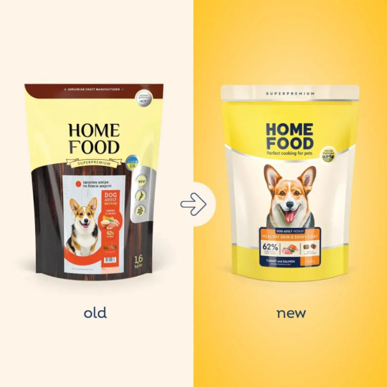 Сухий корм для собак Home Food ADULT MEDIUM Healthy skin and shiny coat з індичкою та лососем 10 кг (4820235020392)