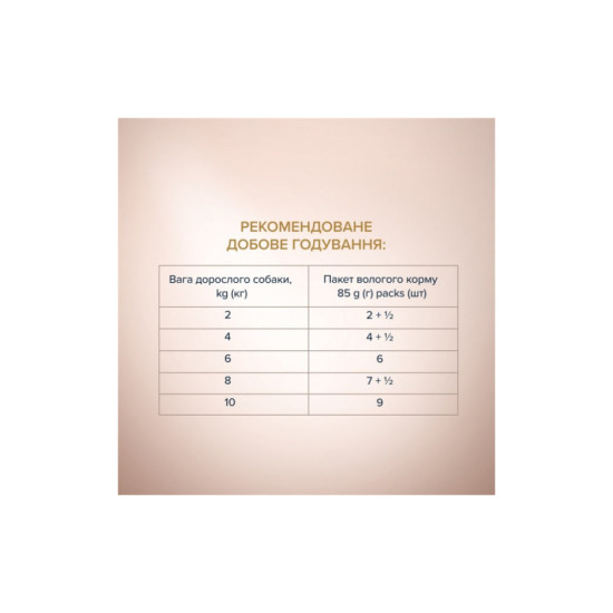 Вологий корм для собак Club 4 Paws Selection Плюс Шматочки з лососем та макрелью в соусі 85 г (4820215368056)