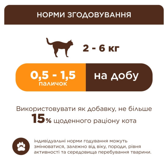 Ласощі для котів Club 4 Paws М'ясна паличка з качкою та яловичиною 3х5 г (4820269144651)