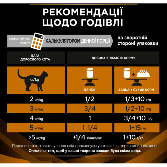 Вологий корм для кішок Purina Pro Plan Veterinary Diets NF Renal Function При патології нирок 195 г (7613287873620)