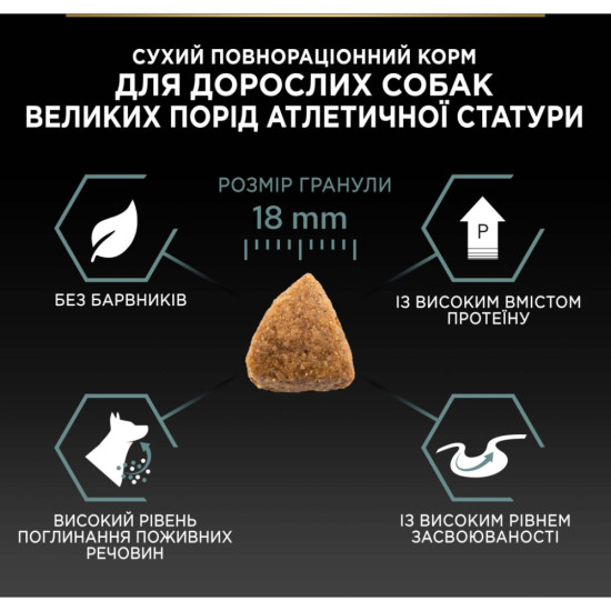 Сухий корм для собак Purina Pro Plan Large Athletic Adult 2+ Sensitive Digestion Для великих порід атлетичної статури З ягням 14 кг (7613035415591)