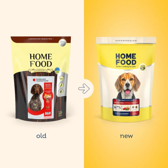 Сухий корм для собак Home Food ADULT MEDIUM/MAXI Grain-free hypoallergenic з качкою та нутом 10 кг (4820235021368)