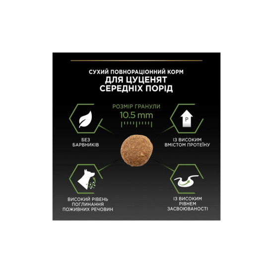 Сухий корм для собак Purina Pro Plan Dog Medium Puppy з високим вмістом курки 12 кг (7613035120402)