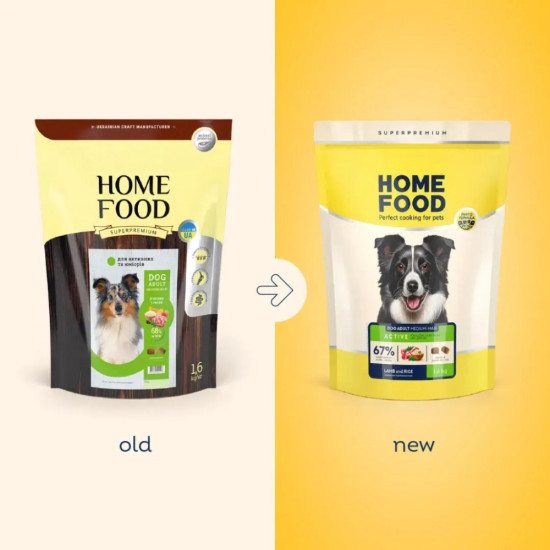 Сухий корм для собак Home Food ADULT MEDIUM/MAXI For active adult and junior dogs з ягням та рисом 1.6 кг (4820235020446)