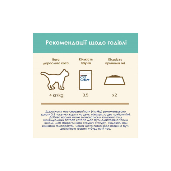 Вологий корм для кішок Purina Cat Chow Hairball з куркою та зеленою квасолею в желе 85г (7613037031393)