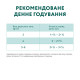 Вологий корм для кішок Optimeal для стерилізованих/кастрованих з лососем та чорницею в желе 85 г (4820269140141)