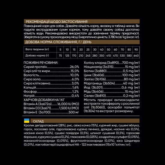 Сухий корм для собак Savory Adult All Breeds rich in Fresh Duck and Rabbit 3 кг (4820232630174)