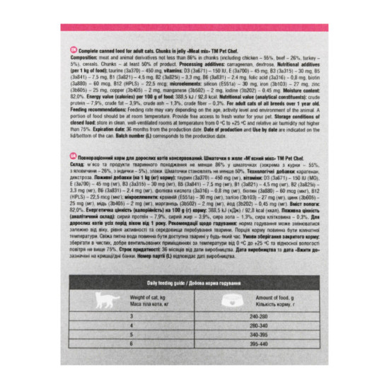 Вологий корм для кішок Pet Chef М'ясний мікс 415 г (4820255193571)