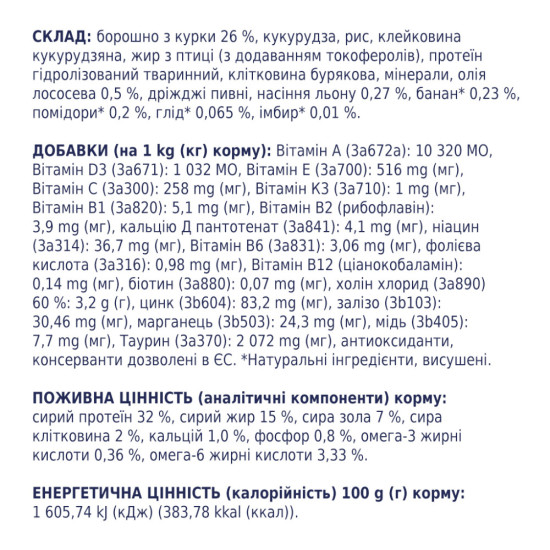 Сухий корм для кішок Club 4 Paws Преміум. Зі смаком курки 14 кг (4820083909146)