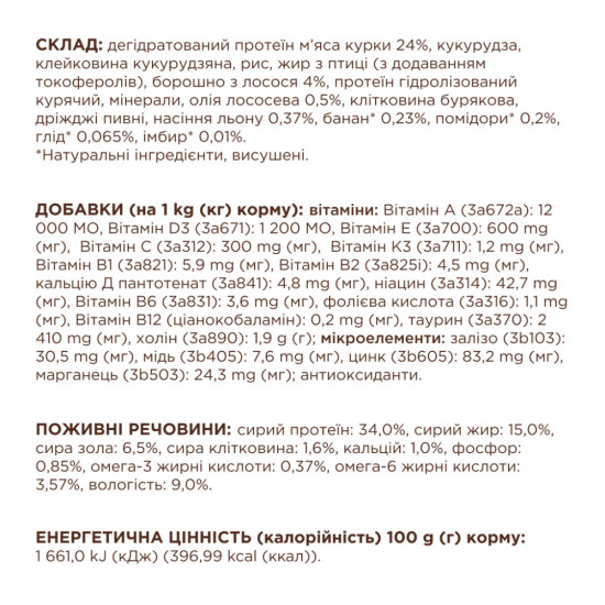 Сухий корм для кішок Club 4 Paws Premium для кошенят з лососем 5 кг (4820215369480)