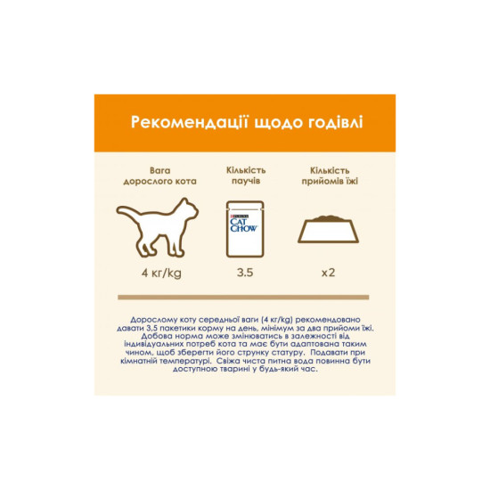 Вологий корм для кішок Purina Cat Chow Adult з куркою і кабачками в желе 85г (7613036595049)