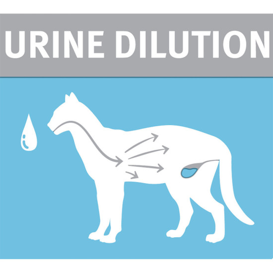 Вологий корм для кішок Purina Pro Plan Hydra Сare для збільшення споживання води та розведення сечі (7613038944593)