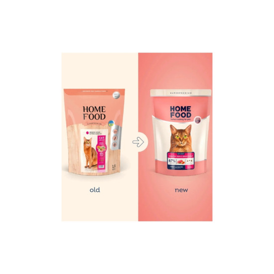 Сухий корм для кішок Home Food Healthy skin and shiny coat з індичкою та лососем 1.6 кг (4820235020170)