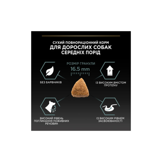 Сухий корм для собак Purina Pro Plan Medium з чутливим травленням (ягня) 3 кг (7613035214798)