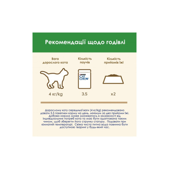 Вологий корм для кішок Purina Cat Chow Sterilised з куркою та баклажанами в желе 85г (7613037025644)