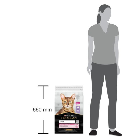 Сухий корм для кішок Purina Pro Plan Delicate Turkey зі смаком індички 10 кг (7613033566509)